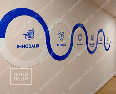 Буквы из акрила, изготовление надписей на стену